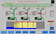 礦用自動排水裝置自動排水系統 