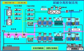 煤礦井下污水處理系統 