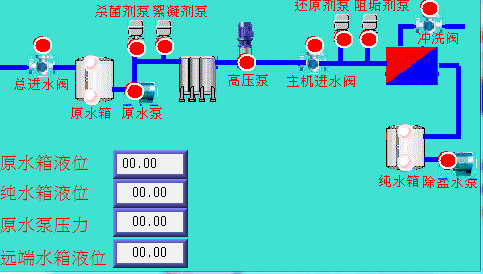 煤礦工作面乳化液水處理系統 