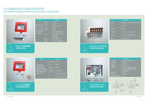 山東中煤電器公司樣本