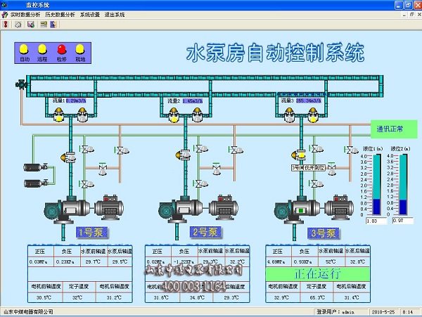 礦用自動排水系統，礦用自動排水裝置生產廠家